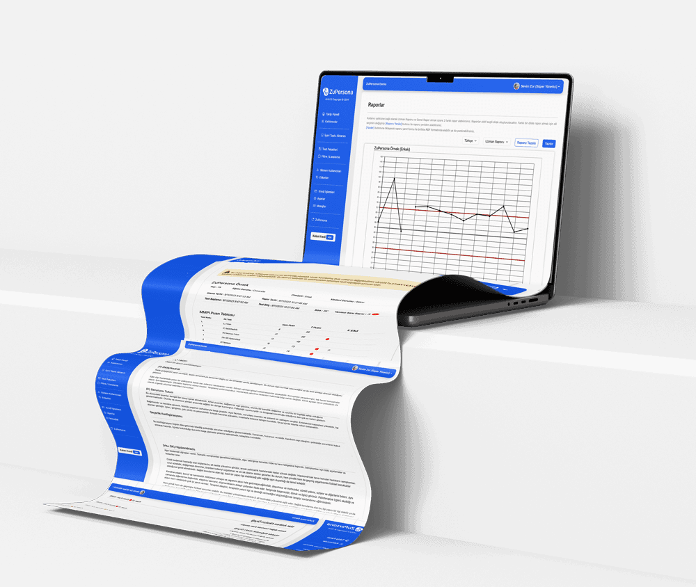 Personality Inventory